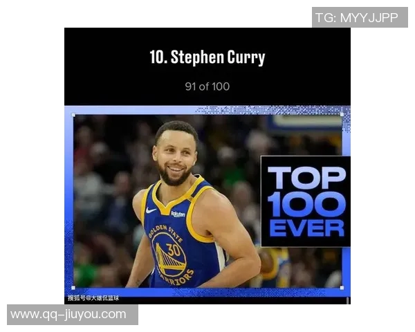 奥尼尔感慨詹姆斯杜兰特库里等巨星离开联盟将让人心痛