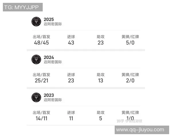 孙兴慜力压梅西荣获美职联赛季最佳球员得票率近半数 孙兴慜力压梅西荣获美职联赛季最佳球员得票率近半数