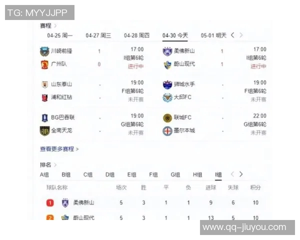 海港队2025中超联赛与亚冠精英联赛11月赛程全解析与展望 海港队2025中超联赛与亚冠精英联赛11月赛程全解析与展望